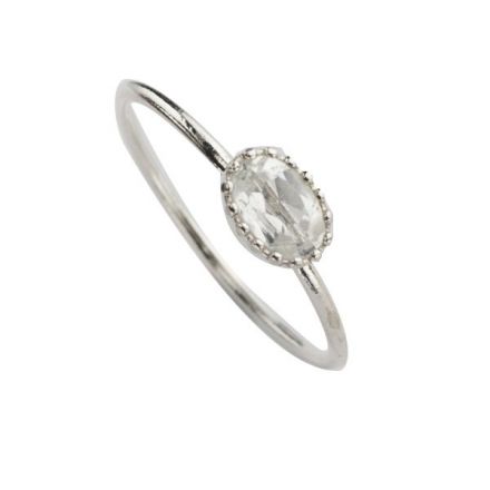 אבן לידה אפריל - טבעת כסף שיבוץ כתר אבן טופז לבן