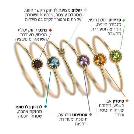 האושר - שילוב טבעות השראה זהב 14 קראט ואבני חן טבעיות