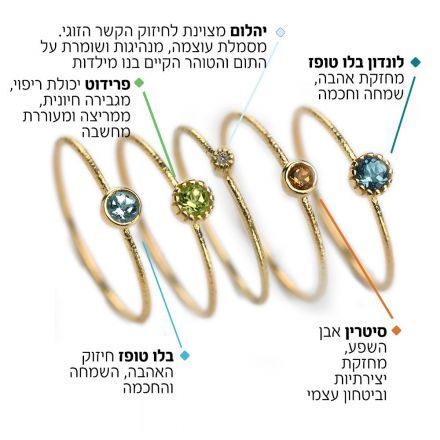 מוזה - שילוב טבעות השראה זהב 14 קראט ואבני חן טבעיות